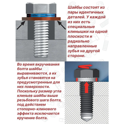 Шайба М24 DIN 25201 Nord-Lock оцинкованная сталь